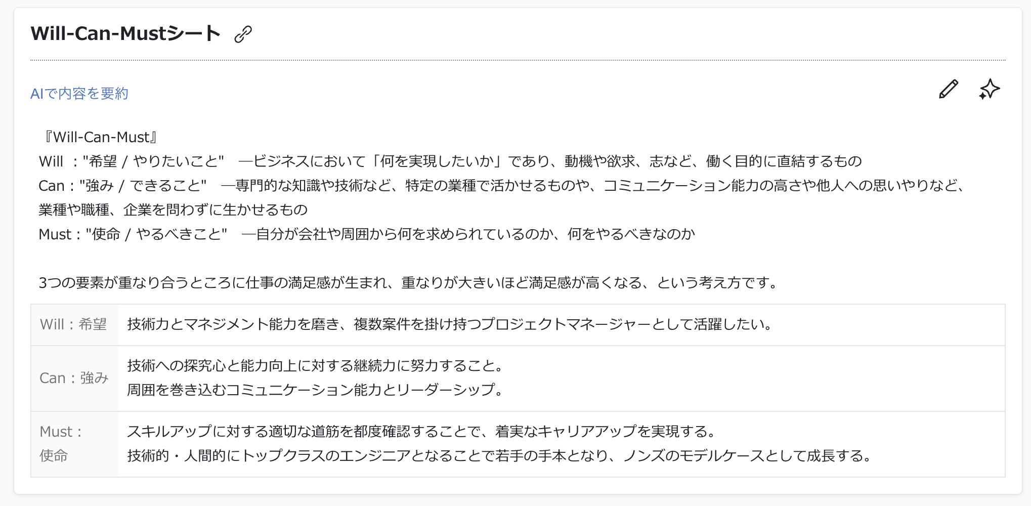 カオナビ：Will-Can-Mustシート